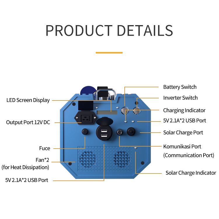 Lithium-ion battery GN-300