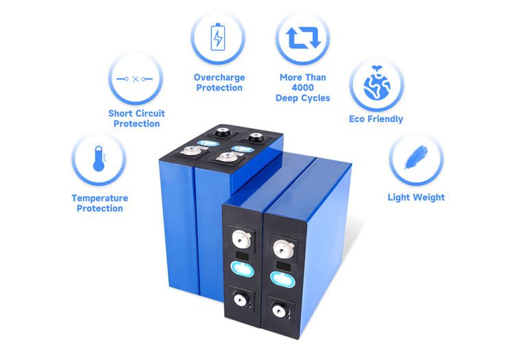 Which raw materials are mainly used for lithium battery production