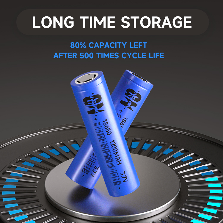 18650 1200mAh 3.7V